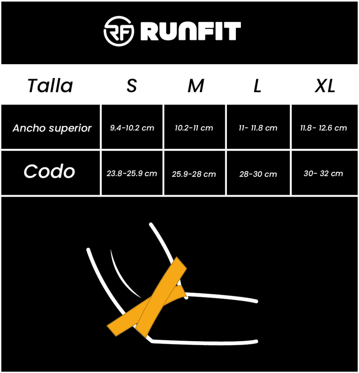 Coderas de Neopreno - RunFit - go for it