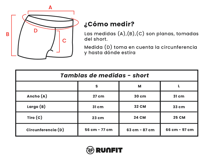 Booty short - Blueberry - RunFit - go for it